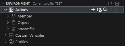 actions node