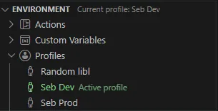Current profile